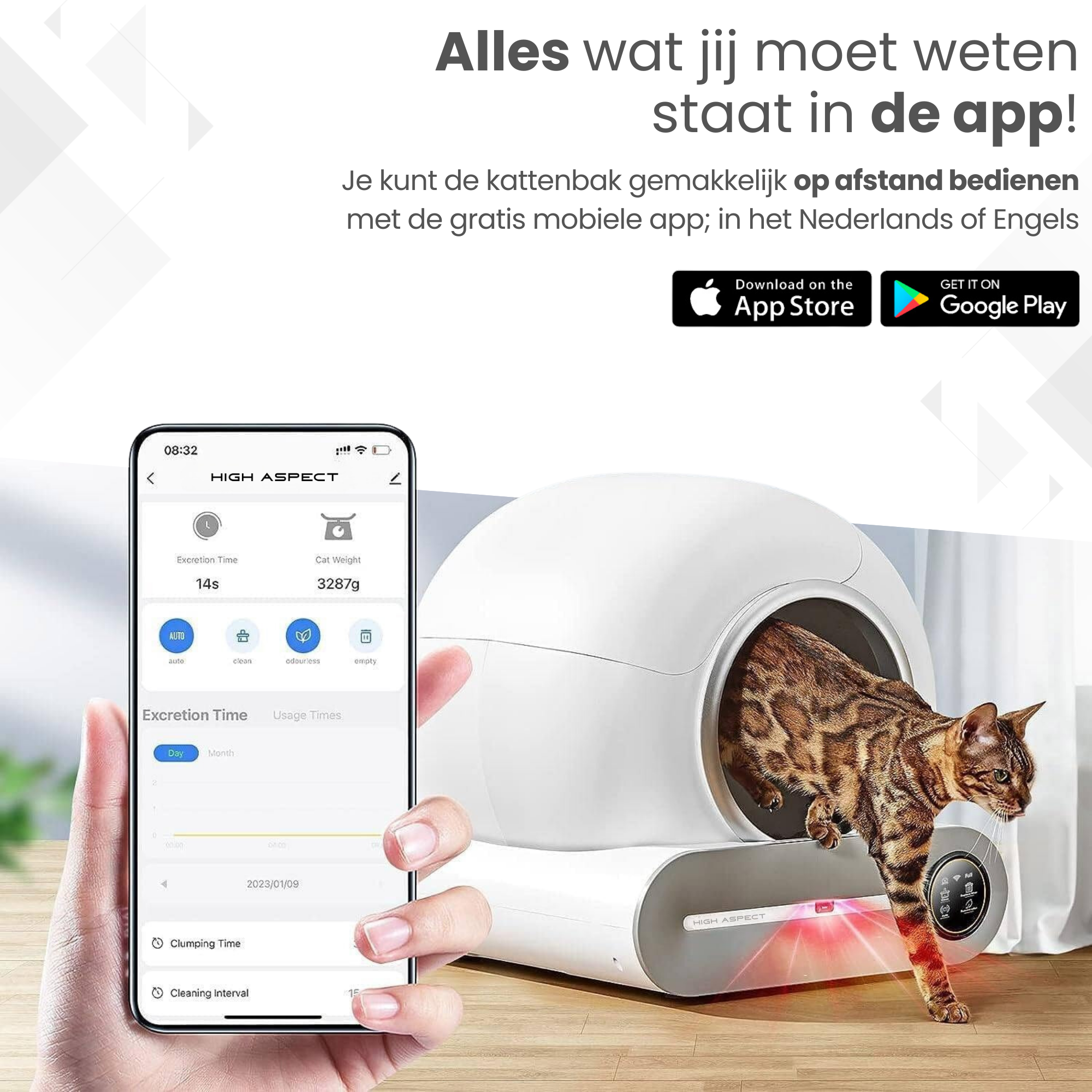 Automatische / Zelfreinigende Kattenbak D1